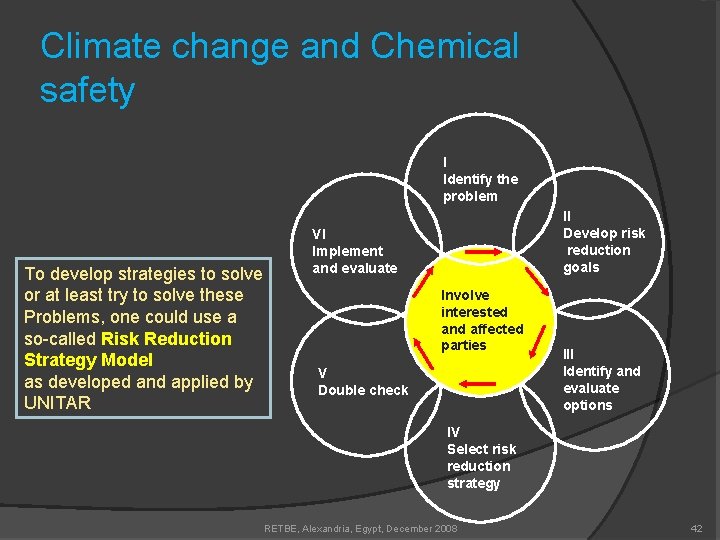 Climate change and Chemical safety I Identify the problem To develop strategies to solve