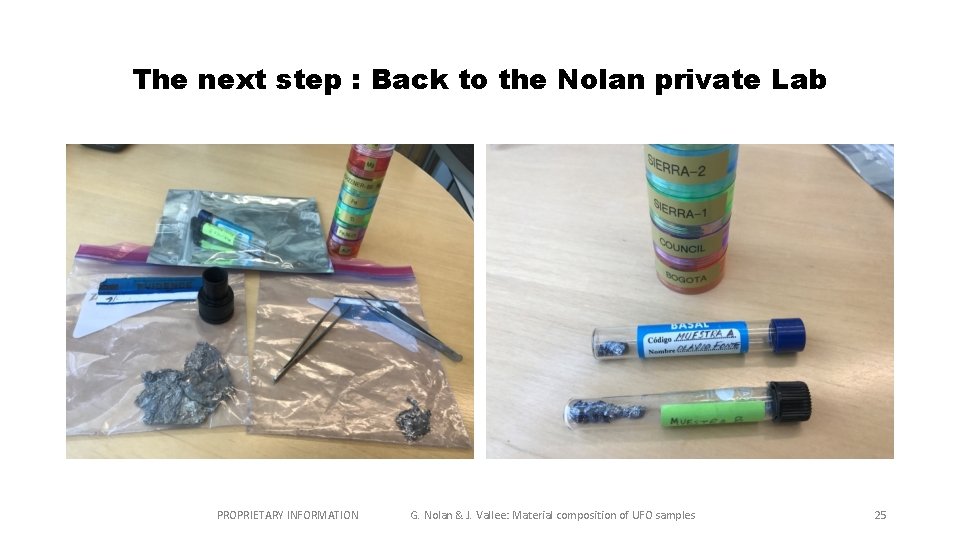 The next step : Back to the Nolan private Lab PROPRIETARY INFORMATION G. Nolan