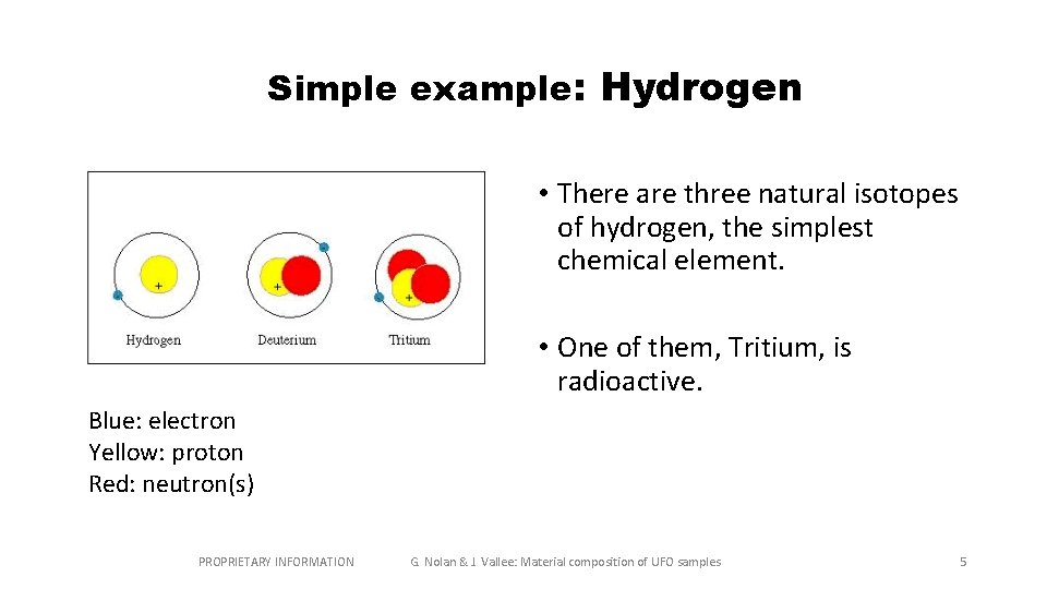 Simple example: Hydrogen • There are three natural isotopes of hydrogen, the simplest chemical