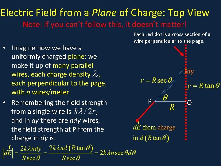 Electric Field from a Plane of Charge: Top View Note: if you can’t follow