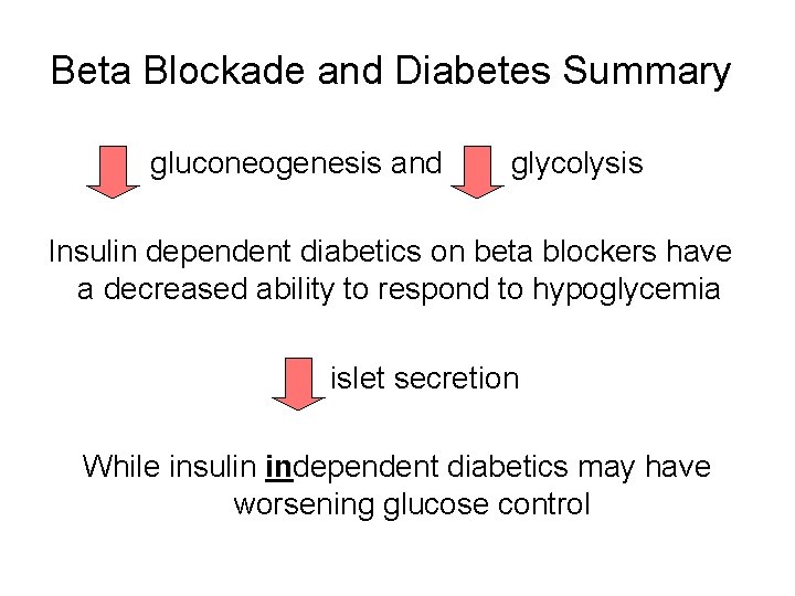 Beta Blockade and Diabetes Summary gluconeogenesis and glycolysis Insulin dependent diabetics on beta blockers