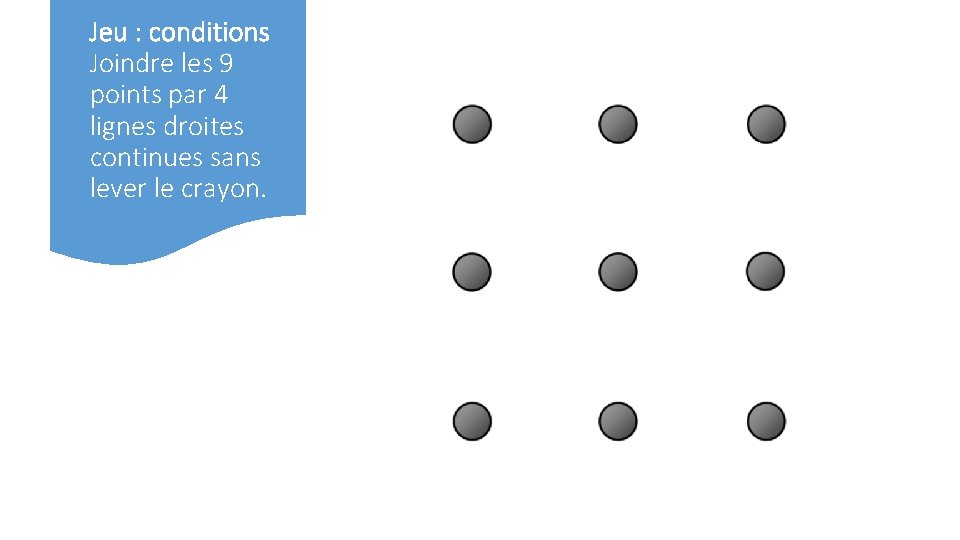 Jeu : conditions Joindre les 9 points par 4 lignes droites continues sans lever