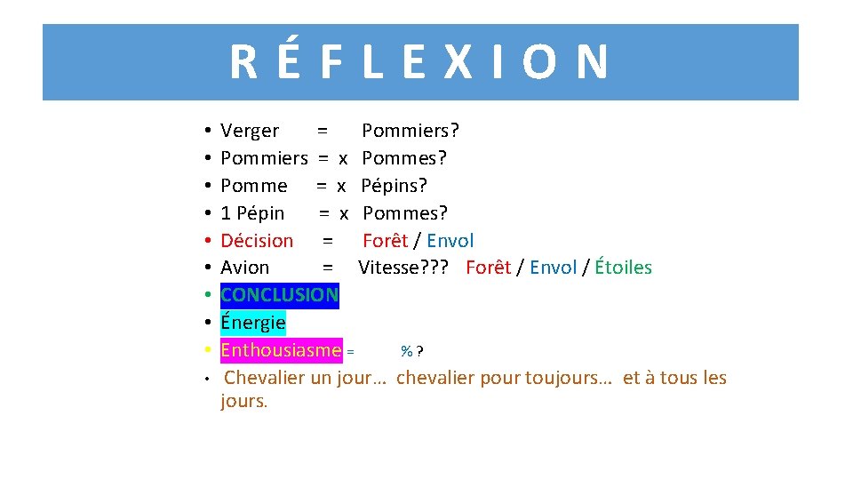 RÉFLEXION • • • Verger = Pommiers? Pommiers = x Pommes? Pomme = x