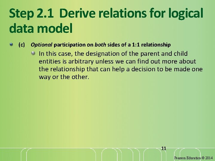 Step 2. 1 Derive relations for logical data model (c) Optional participation on both Step 2. 1 Derive relations for logical data model (c) Optional participation on both