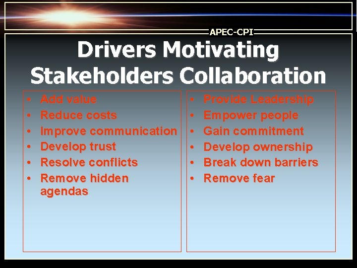 APEC-CPI Drivers Motivating Stakeholders Collaboration • • • Add value Reduce costs Improve communication