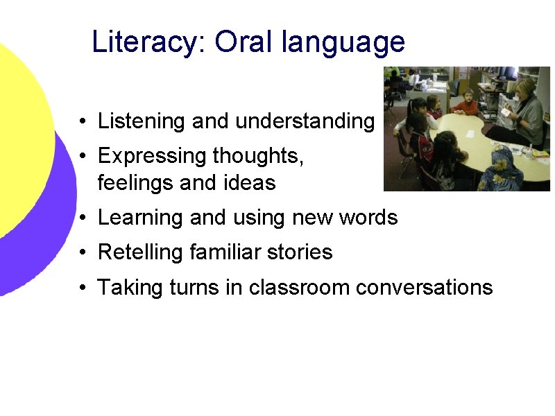 Literacy: Oral language • Listening and understanding • Expressing thoughts, feelings and ideas •