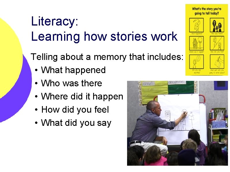 Literacy: Learning how stories work Telling about a memory that includes: • What happened