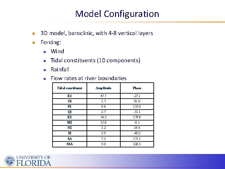 Model Configuration n n 3 D model, baroclinic, with 4 -8 vertical layers Forcing: