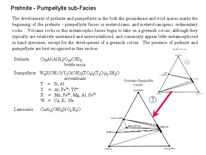 Prehnite - Pumpellyite sub-Facies The development of prehnite and pumpellyite in the both the