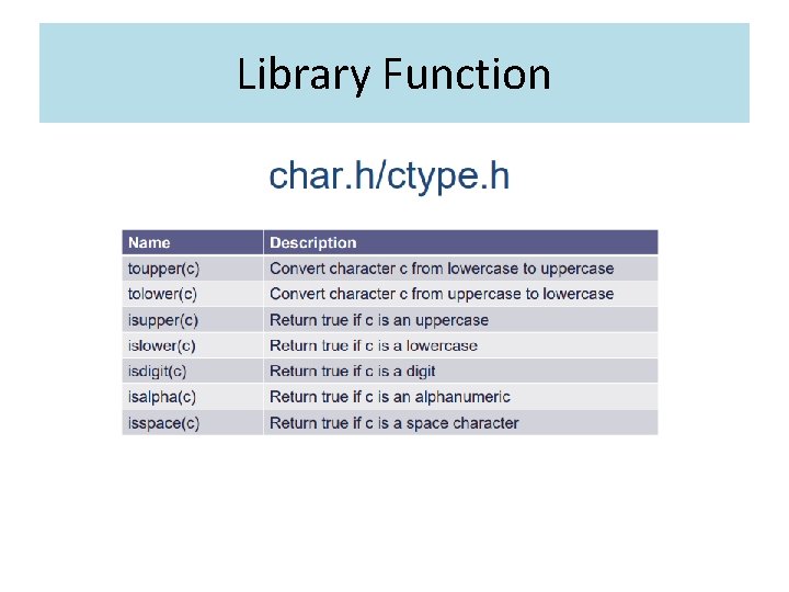 Library Function 