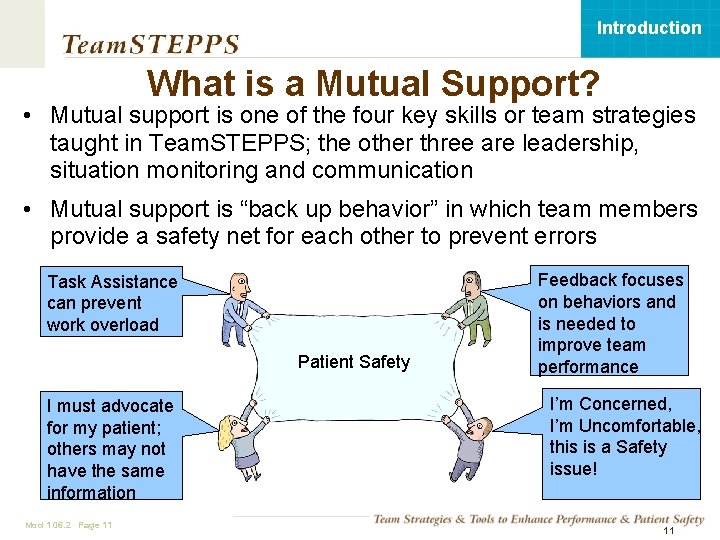 Introduction What is a Mutual Support? • Mutual support is one of the four