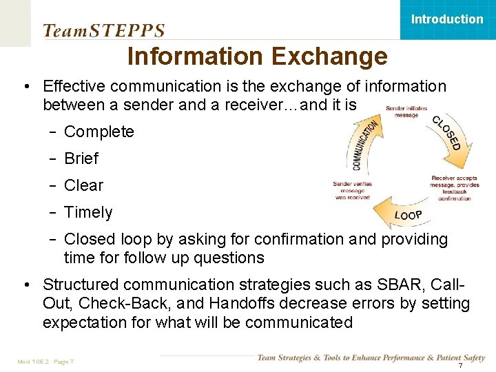 Introduction Information Exchange • Effective communication is the exchange of information between a sender
