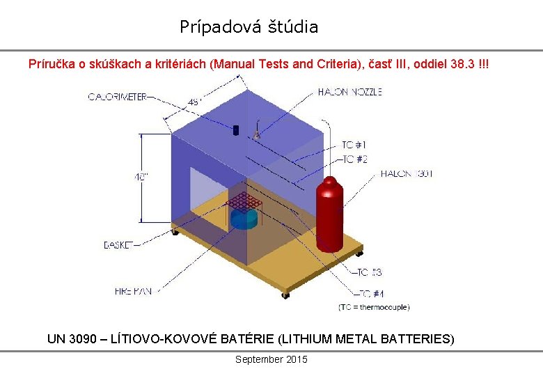 Prípadová štúdia Príručka o skúškach a kritériách (Manual Tests and Criteria), časť III, oddiel