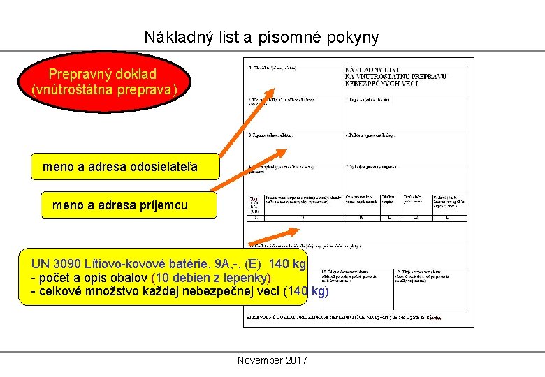 Nákladný list a písomné pokyny Prepravný doklad (vnútroštátna preprava) meno a adresa odosielateľa meno