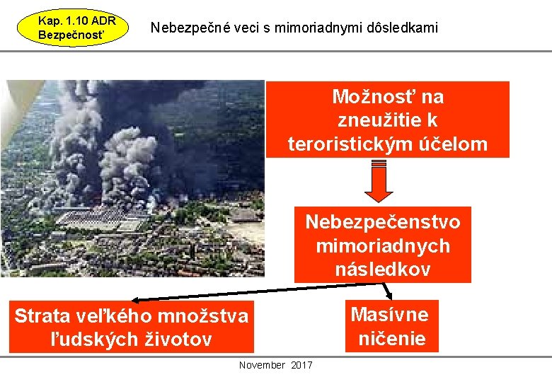 Kap. 1. 10 ADR Bezpečnosť Nebezpečné veci s mimoriadnymi dôsledkami Možnosť na zneužitie k