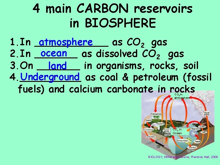 4 main CARBON reservoirs in BIOSPHERE 1. In ______ atmosphere as CO 2 gas