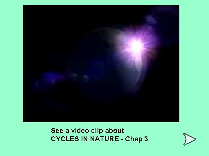 See a video clip about CYCLES IN NATURE - Chap 3 