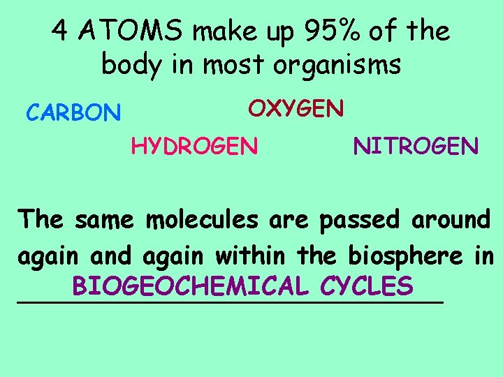 4 ATOMS make up 95% of the body in most organisms CARBON OXYGEN HYDROGEN