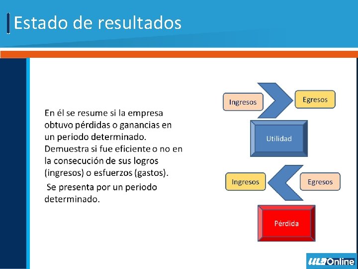 Estado de resultados 