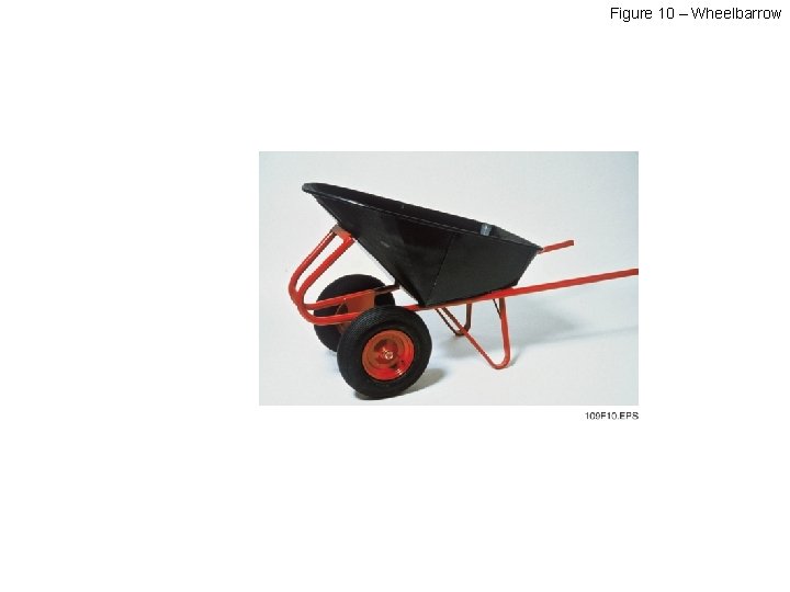 Figure 10 – Wheelbarrow 