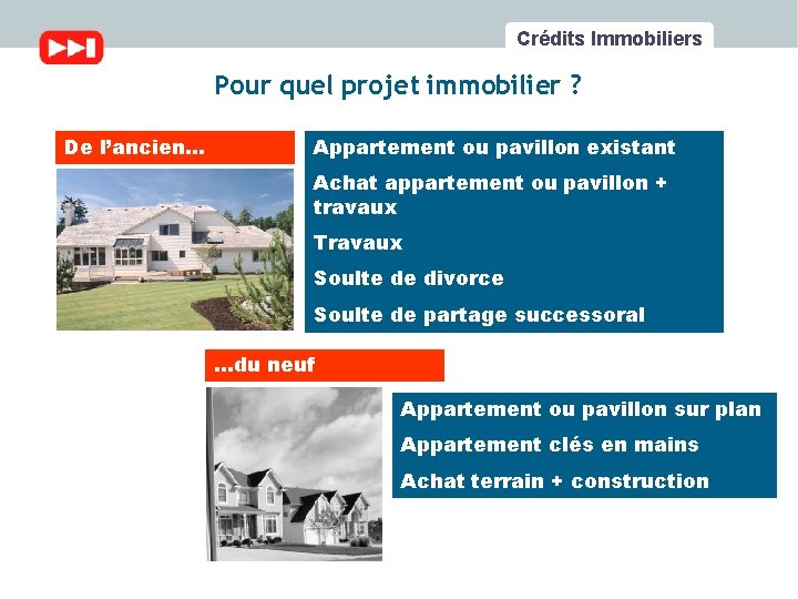 Crédits Immobiliers Pour quel projet immobilier ? De l’ancien… Appartement ou pavillon existant Achat