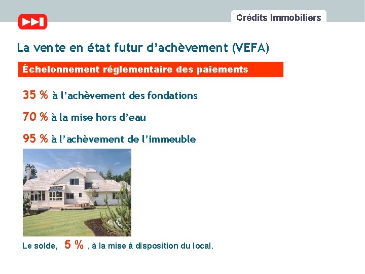 Crédits Immobiliers La vente en état futur d’achèvement (VEFA) Échelonnement réglementaire des paiements 35