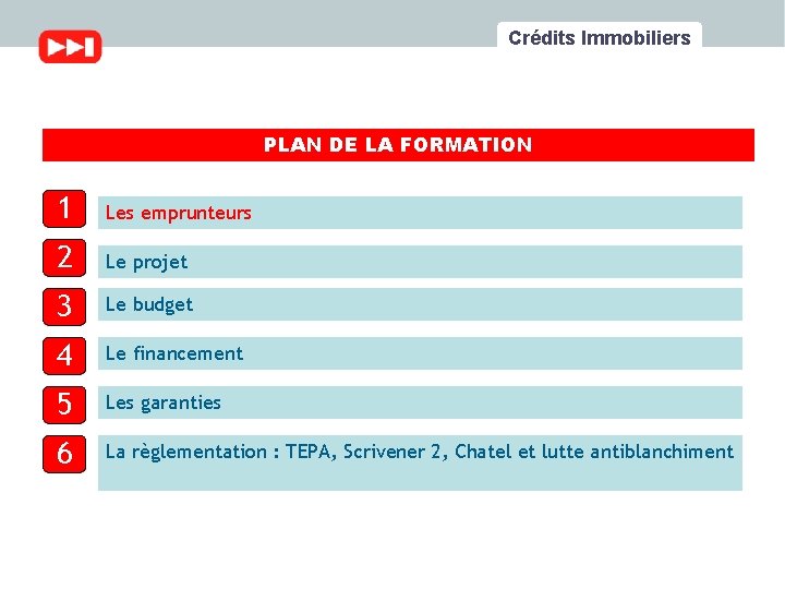 Crédits Immobiliers PLAN DE LA FORMATION 1 Les emprunteurs 2 Le projet 3 Le