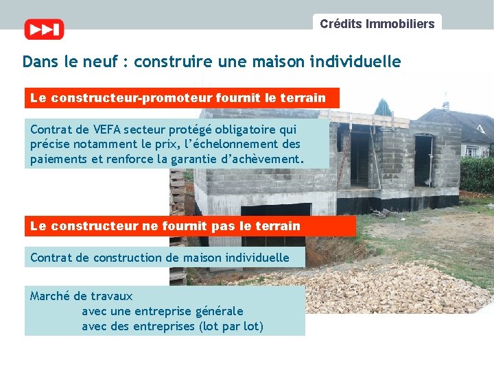 Crédits Immobiliers Dans le neuf : construire une maison individuelle Le constructeur-promoteur fournit le