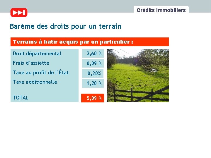 Crédits Immobiliers Barème des droits pour un terrain Terrains à bâtir acquis par un