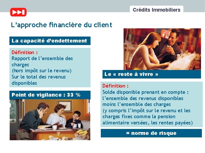 Crédits Immobiliers L’approche financière du client La capacité d’endettement Définition : Rapport de l’ensemble