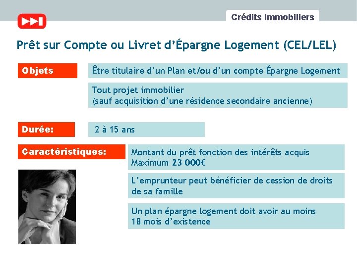 Crédits Immobiliers Prêt sur Compte ou Livret d’Épargne Logement (CEL/LEL) Objets Être titulaire d’un