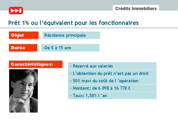 Crédits Immobiliers Prêt 1% ou l’équivalent pour les fonctionnaires Objet Durée Résidence principale -De