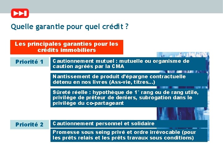 Quelle garantie pour quel crédit ? Les principales garanties pour les crédits immobiliers Priorité