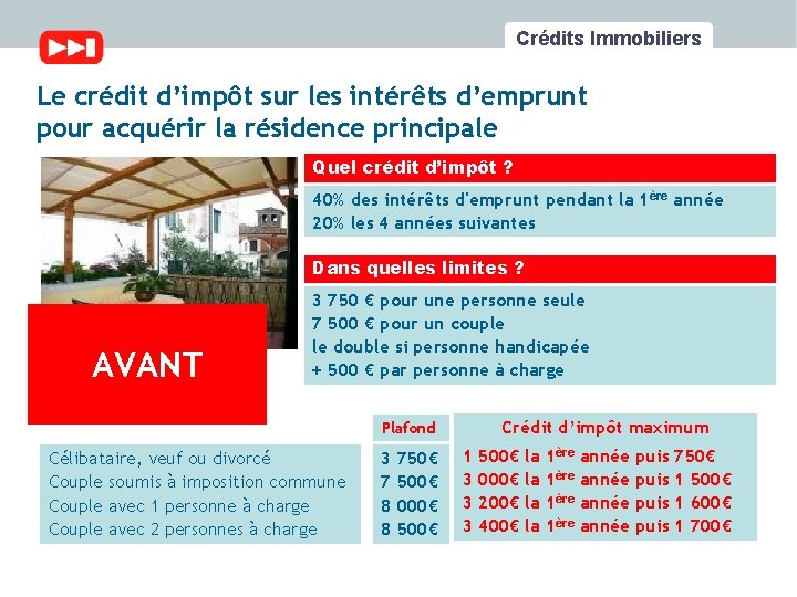 Crédits Immobiliers Le crédit d’impôt sur les intérêts d’emprunt pour acquérir la résidence principale