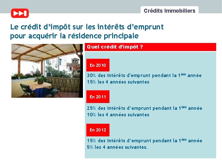 Crédits Immobiliers Le crédit d’impôt sur les intérêts d’emprunt pour acquérir la résidence principale