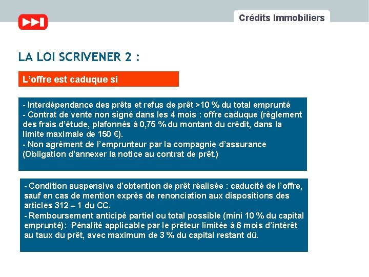 Crédits Immobiliers LA LOI SCRIVENER 2 : L’offre est caduque si - Interdépendance des