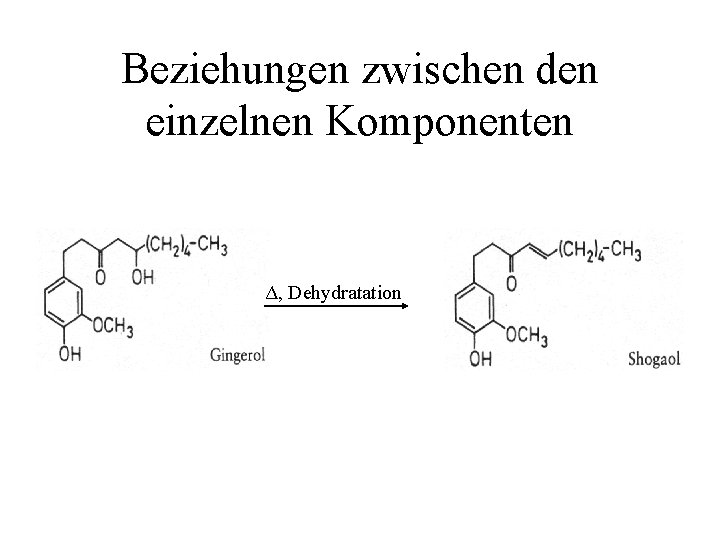 Beziehungen zwischen den einzelnen Komponenten Δ, Dehydratation 