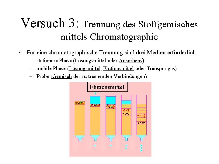 Versuch 3: Trennung des Stoffgemisches mittels Chromatographie • Für eine chromatographische Trennung sind drei