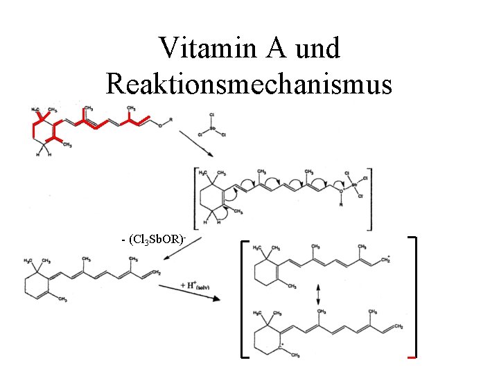 Vitamin A und Reaktionsmechanismus - (Cl 3 Sb. OR)- 