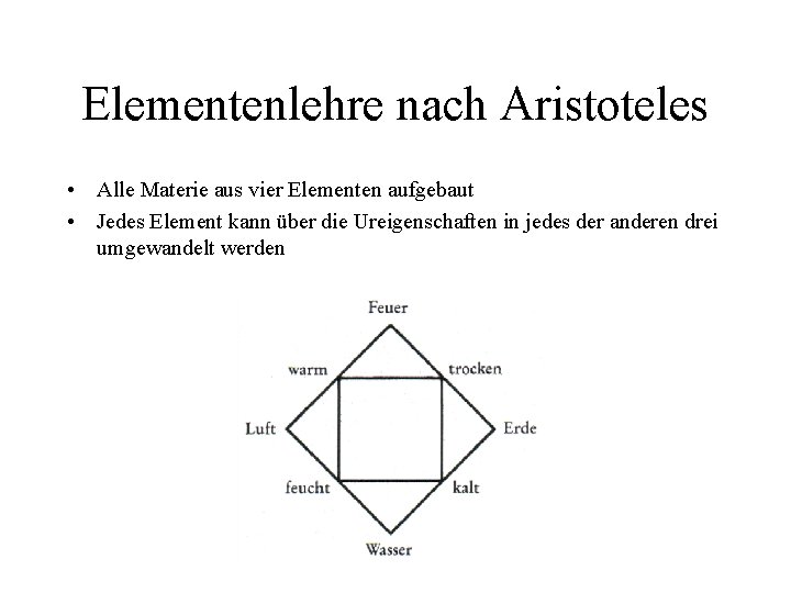 Elementenlehre nach Aristoteles • Alle Materie aus vier Elementen aufgebaut • Jedes Element kann