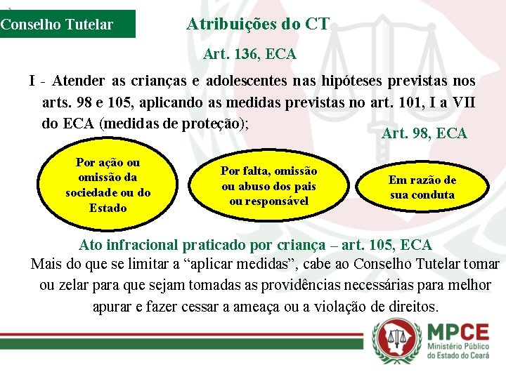 Conselho Tutelar Atribuições do CT Art. 136, ECA I - Atender as crianças e