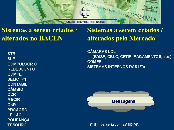 Sistemas a serem criados / alterados no BACEN STR SLB COMPULSÓRIO REDESCONTO COMPE SELIC