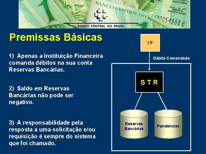 Premissas Básicas IF 1) Apenas a Instituição Financeira comanda débitos na sua conta Reservas