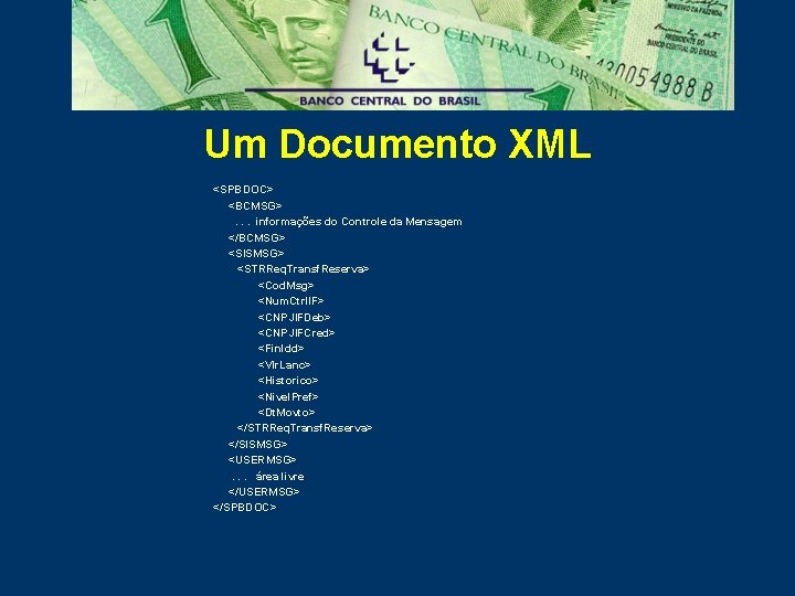Um Documento XML <SPBDOC> <BCMSG>. . . informações do Controle da Mensagem </BCMSG> <SISMSG>
