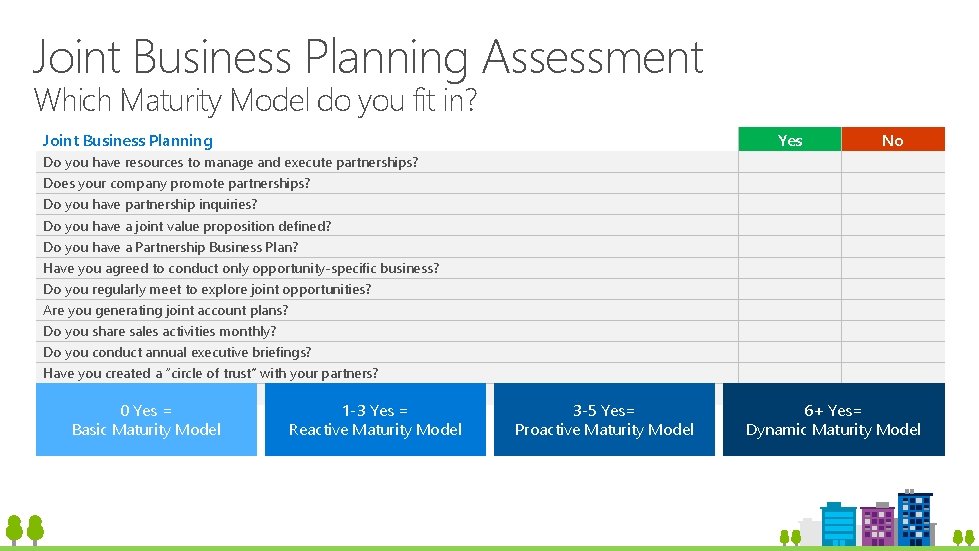 Joint Business Planning Assessment Which Maturity Model do you fit in? Joint Business Planning Joint Business Planning Assessment Which Maturity Model do you fit in? Joint Business Planning