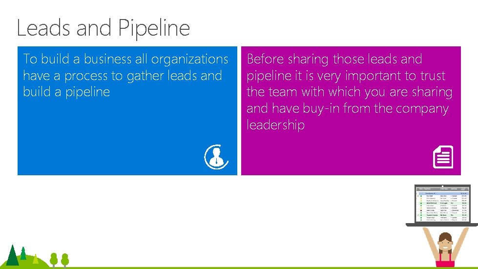 Leads and Pipeline To build a business, all organizations have a To build a Leads and Pipeline To build a business, all organizations have a To build a