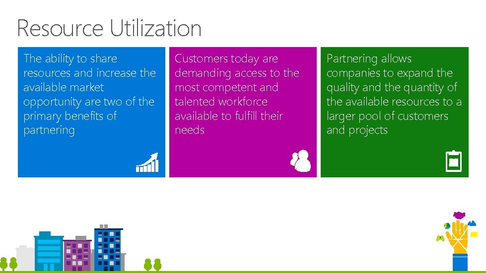 Resource Utilization The ability to share resources and increase the available market opportunity are Resource Utilization The ability to share resources and increase the available market opportunity are