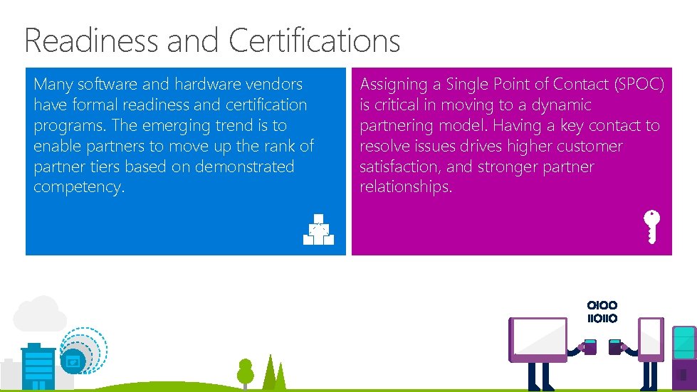 Readiness and Certifications Many software and hardware vendors have formal readiness and certification programs. Readiness and Certifications Many software and hardware vendors have formal readiness and certification programs.