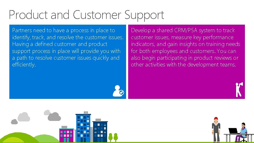 Product and Customer Support Partners need to have a process in place to identify, Product and Customer Support Partners need to have a process in place to identify,