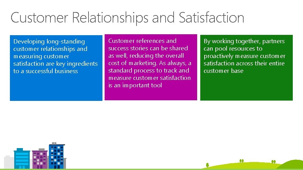 Customer Relationships and Satisfaction Developing long-standing customer relationships and measuring customer satisfaction are key Customer Relationships and Satisfaction Developing long-standing customer relationships and measuring customer satisfaction are key